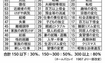 なぜ中高年になると親へのイライラや恨みが増えるのか? 自衛隊メンタル教官からの実践的アドバイス
