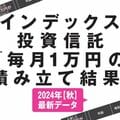 〈きょうはNISAの日〉2024秋・新NISA投信「月1万円×20年」一番儲かったのは?【S&P500全世界株式NASDAQ100インド株等17本】