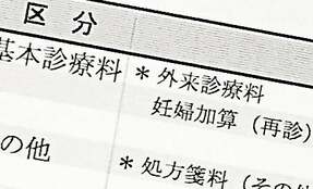 コロナ禍の経営危機で狙われる開業医　悪質「医療ファクタリング」が急増