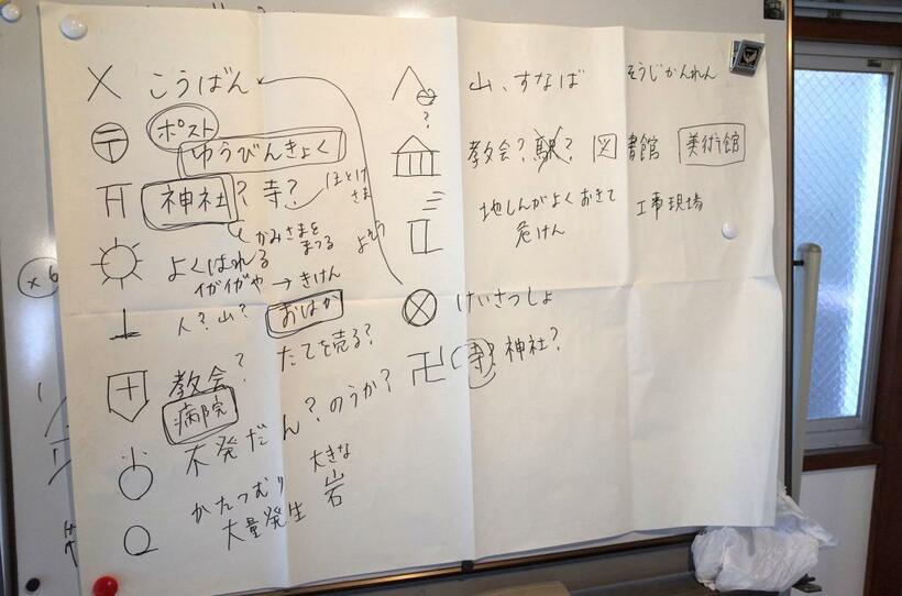 子どもたちが気になった地図記号を書き出した様子