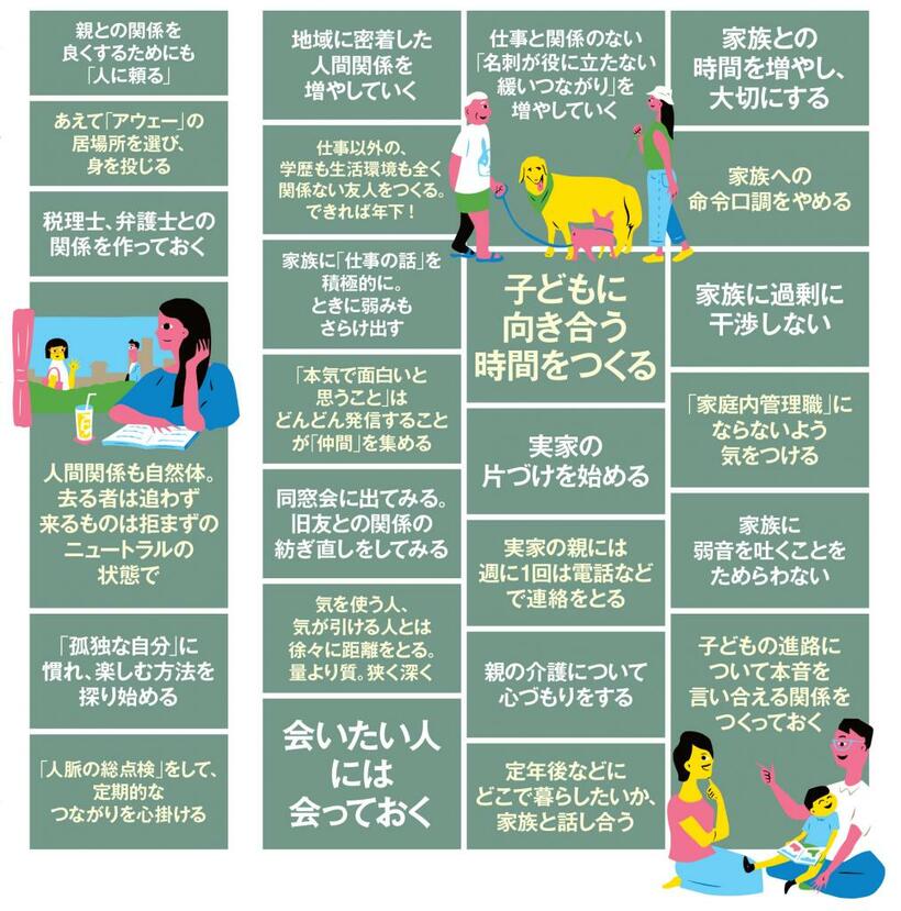 ＡＥＲＡ　２０２１年８月２日号より