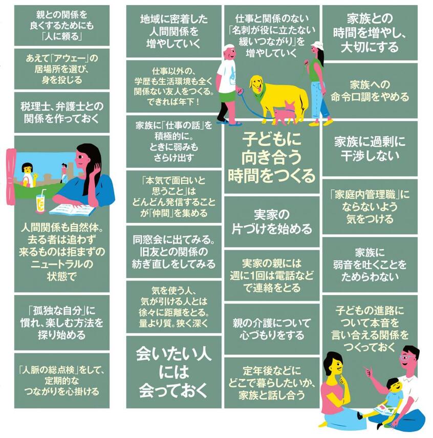 AERA 2021年8月2日号より