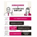 新NISA「毎月いくら投資するか」すぐ決められる早見表【金融庁取材】