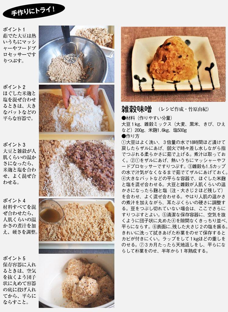 雑穀味噌(レシピ作成・竹原由紀)