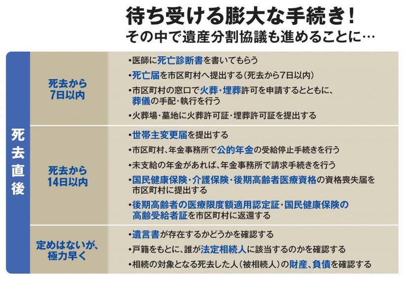 ＡＥＲＡ　２０２３年５月２２日号より