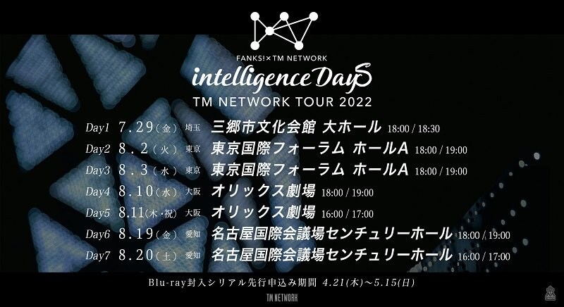 TM NETWORK、7年ぶりのツアー【FANKS intelligence Days】開催へ