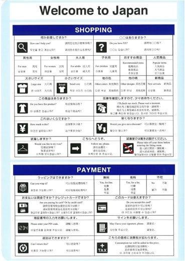 指差し表