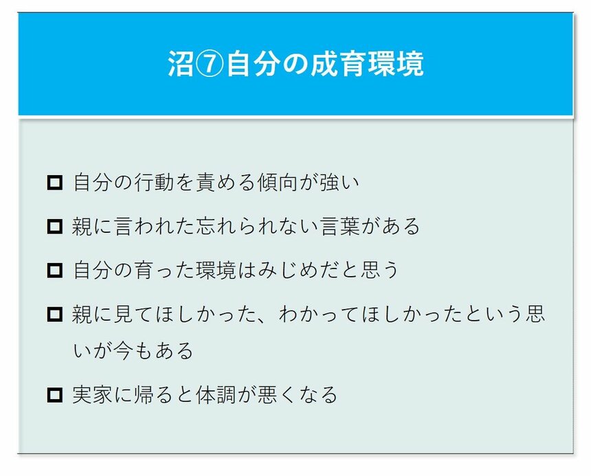 写真・図版（8枚目）| 子育て中の親がはまりやすい「7つの沼」とは　『戦略的ほったらかし教育』著者が語る、不安やイライラを生む「思い込み」に気づく方法