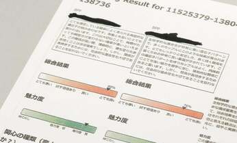 DNA検査で相性診断する結婚相談所に潜入 カギ握るのはあの「恋愛遺伝子」
