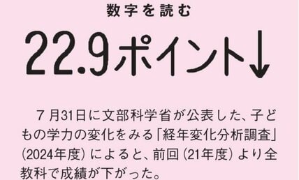 子どもの学力が低迷　望ましくない家庭状況による教育格差　解消のカギは「公教育の積極投資」　田内学
