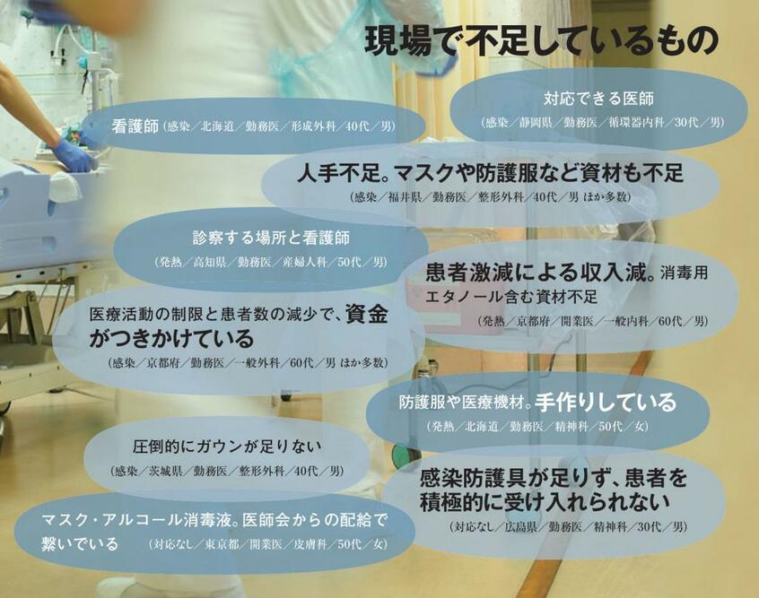 ＡＥＲＡ　２０２０年８月２４日号より