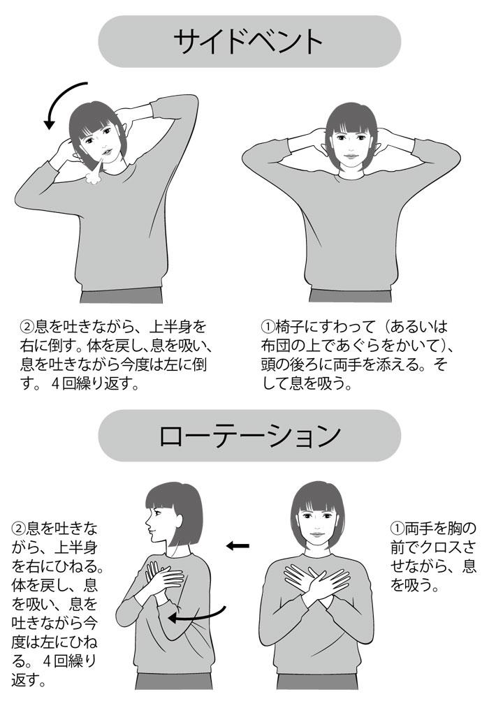 イラスト・坂本康子 ストレッチ指導・池田佐和子 (週刊朝日2019年5月17日号より)