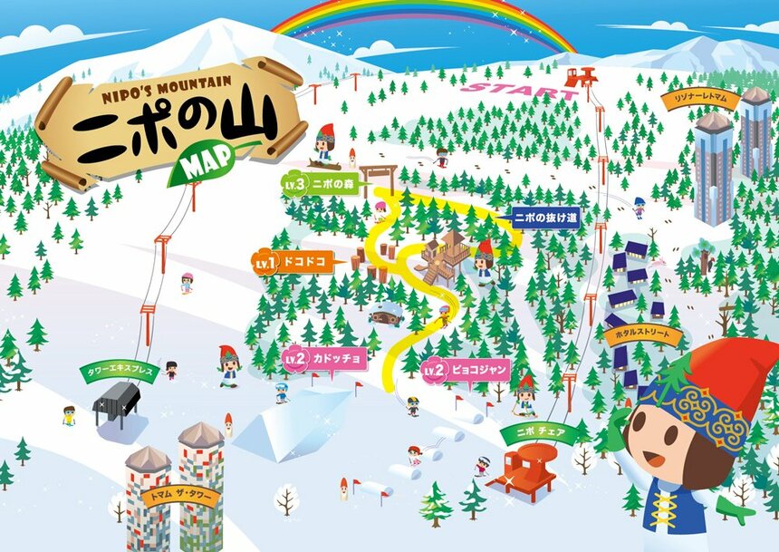 「ニポの山」コース図。スキーを踏み込む力やズレの調整、自分でコースを選ぶ主体性などを体で覚える。「チョッカリ山」「スペシャルステージ」を含めた詳細はHP に記載されているのでチェックしてみよう