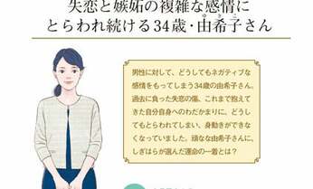 「婚活」「恋活」で結果が出ないのは今着ている服のせい!?