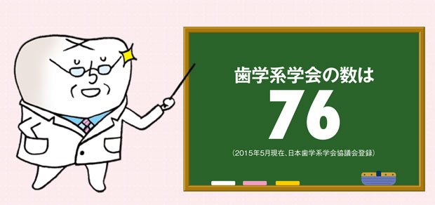 歯学系学会の数（2015年5月現在、日本歯学系学会協議会登録）