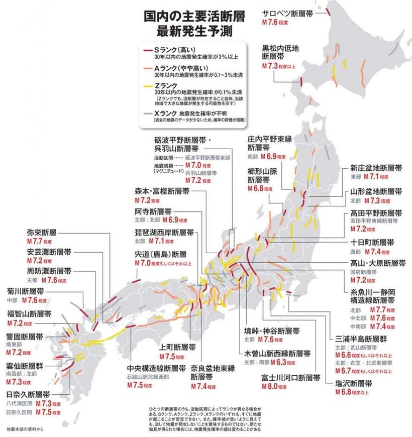 ＡＥＲＡ　２０２３年３月６日号より