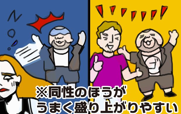 (イラスト/majocco)
