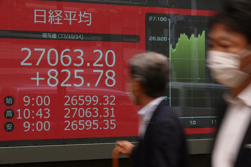 ２０２２年１０月１４日、円安が進む一方で株価は上昇した