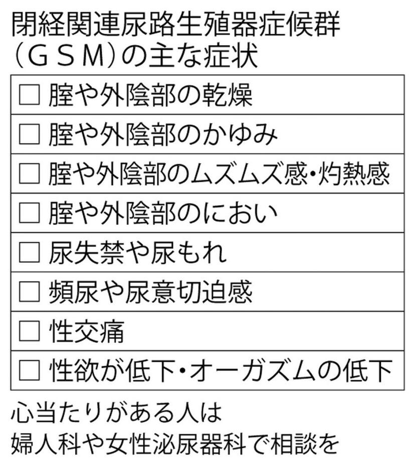 （週刊朝日２０２１年９月１０日号より）