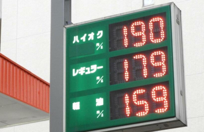 高騰した価格を表示するガソリンスタンド