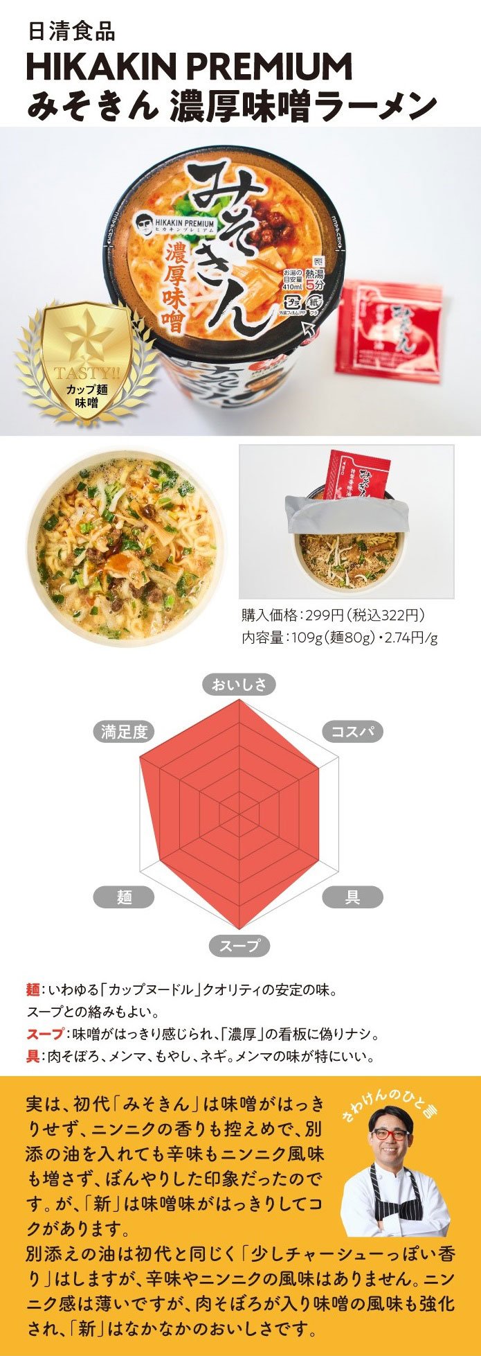 HIKAKIN PREMIUM みそきん 濃厚味噌ラーメン