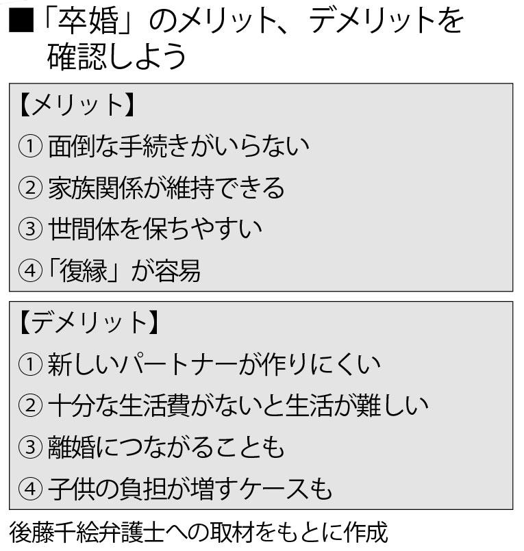 週刊朝日　２０２２年７月２９日号より