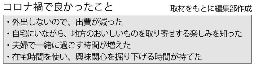 コロナ禍で良かったこと　（週刊朝日２０２０年７月３日号より）