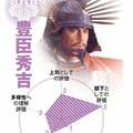 決断力、話し上手、根回し上手。三英傑に学ぶ“人を動かす”リーダー力とは