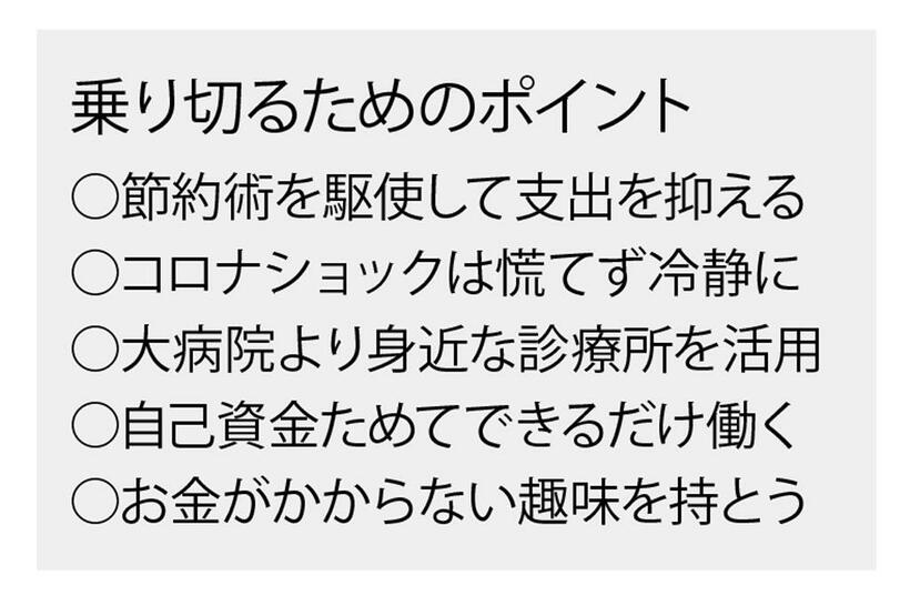 乗り切るためのポイント　（週刊朝日２０２０年３月１３日号より）