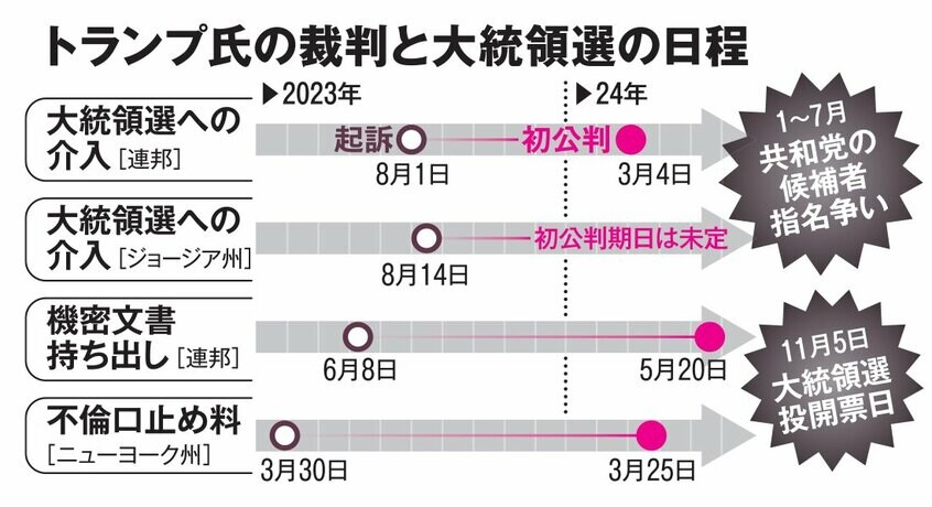AERA 2023年9月18日号より