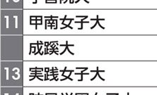 阪急沿線女子大の読者モデルが激減したワケ <大学ランキング>