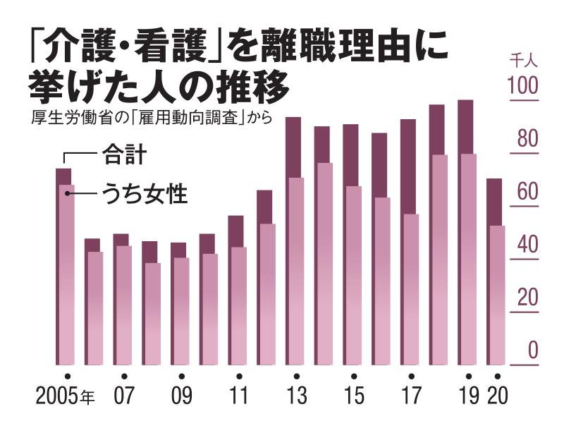 AERA2022年7月4日号より