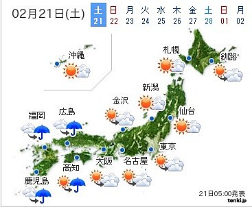 今日の各地の天気