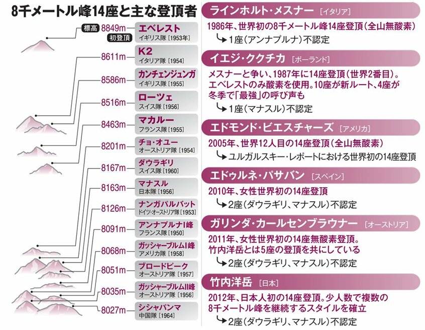 AERA 2023年12月25日号より