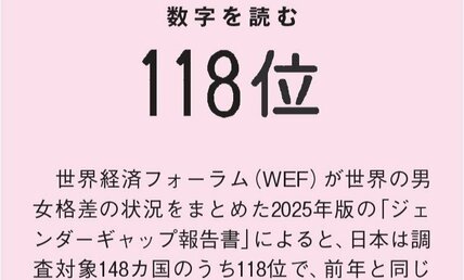 日本社会に求められるのは「男性が家庭で活躍すること」　ジェンダーギャップ指数からみる日本社会の処方箋　田内学