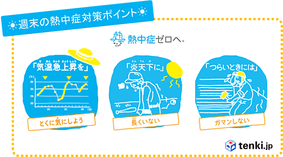 今週の熱中症予防のポイント