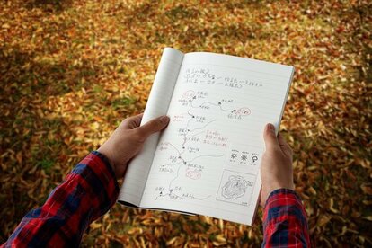 趣味や勉強のノートの内容を充実させるのにもうってつけだ(写真:キングジム提供)
