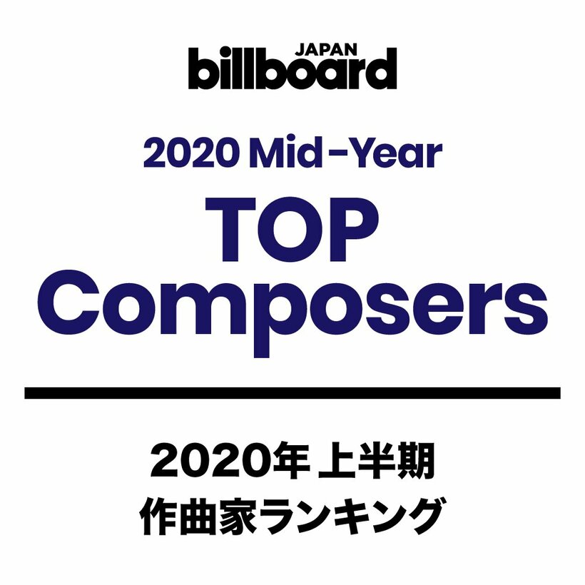 【ビルボード 2020上半期TOP Composers】藤原聡、Daiki Tsuneta躍進、草野華余子「紅蓮華」のみで6位にジャンプアップ