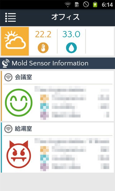 アプリの画面イメージ。温度や湿度の計測結果に基づいたカビの発生しやすさが一目で分かるようになっている
<br />（東京エレクトロンデバイス株式会社提供）