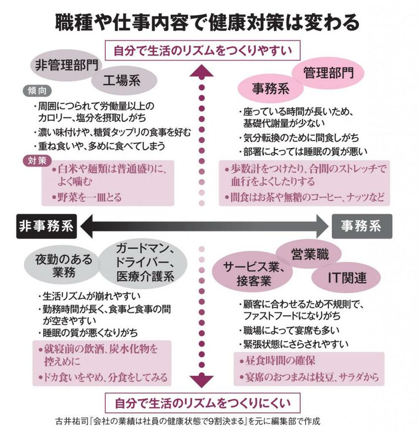 AERA 2019年12月23日号より