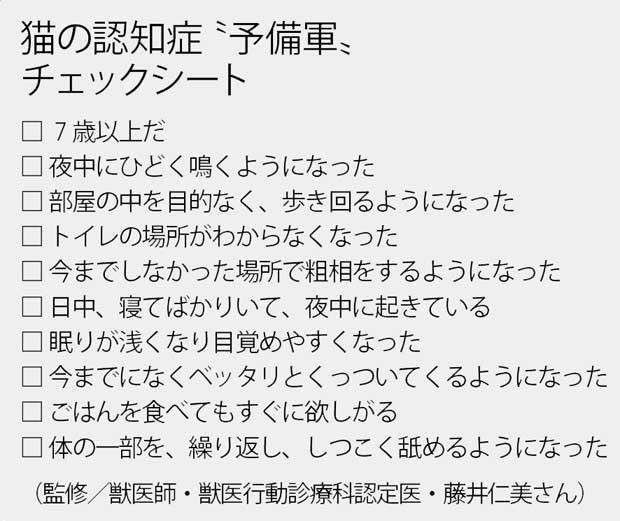 猫の認知症“予備軍”チェックシート　（週刊朝日　２０１８年１２月２８日号より）