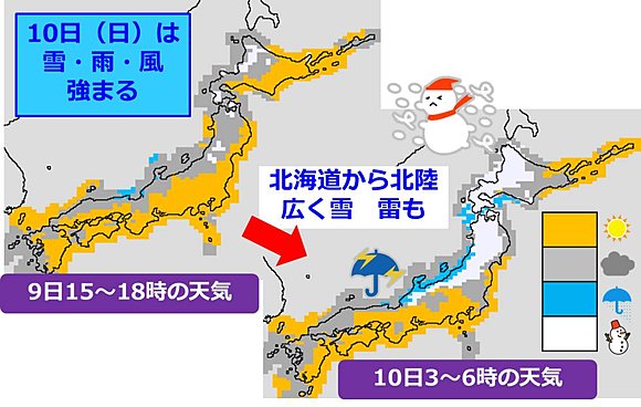 雪や雨の時間、強さは画面をクリック