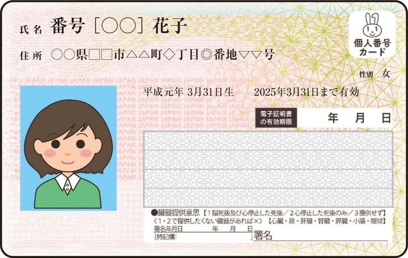 旧姓を併記したマイナンバーカードの例。旧姓はカッコ書きになっている＝総務省提供　（ｃ）朝日新聞社