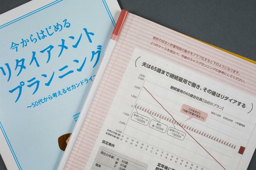 日本FP協会の小冊子「今からはじめるリタイアメントプランニング」など。4月から「人生100年時代対応版」に改訂した