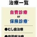 治療費の謎を解け! 歯科医師が明かす“自費診療”と“保険診療”の違い