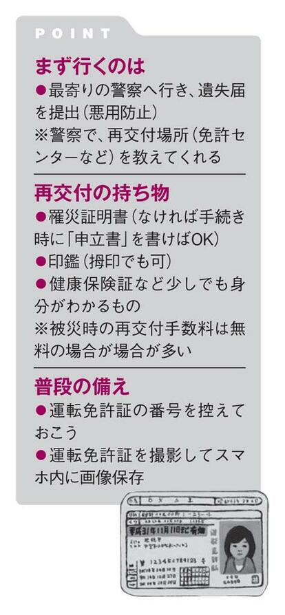【運転免許証】緊急時の予備知識と備えが大切(AERA 2018年10月1日号より)
