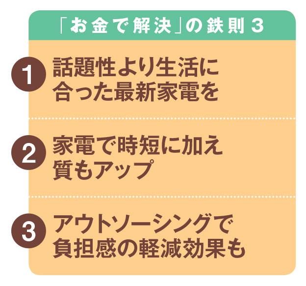 AERA 2020年7月27日号より