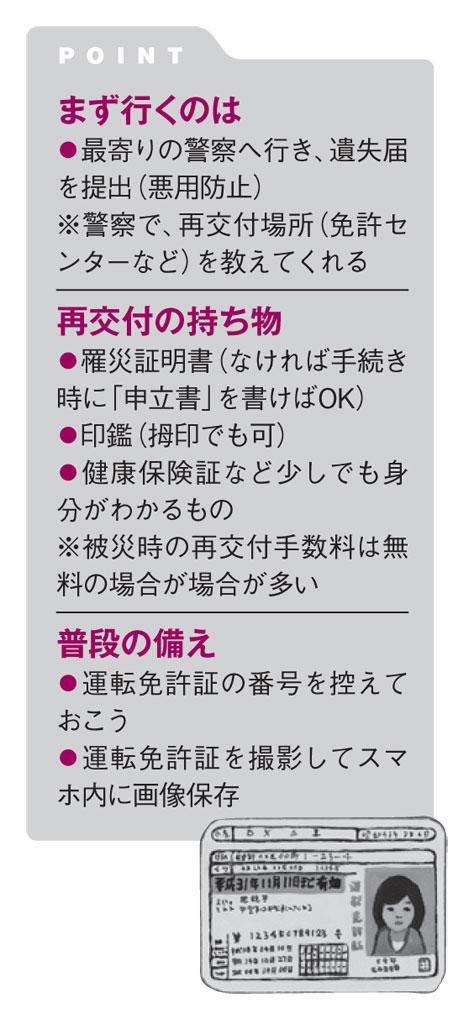 【運転免許証】緊急時の予備知識と備えが大切（ＡＥＲＡ　２０１８年１０月１日号より）