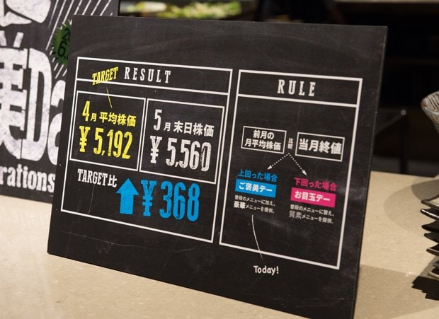 メニューを左右する株価（撮影／写真部・岸本絢）