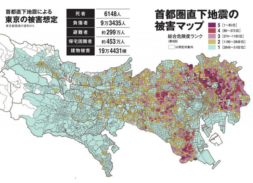 東京都「地震に関する地域危険度測定調査（第9回）」から（AERA2022年11月28日号より）